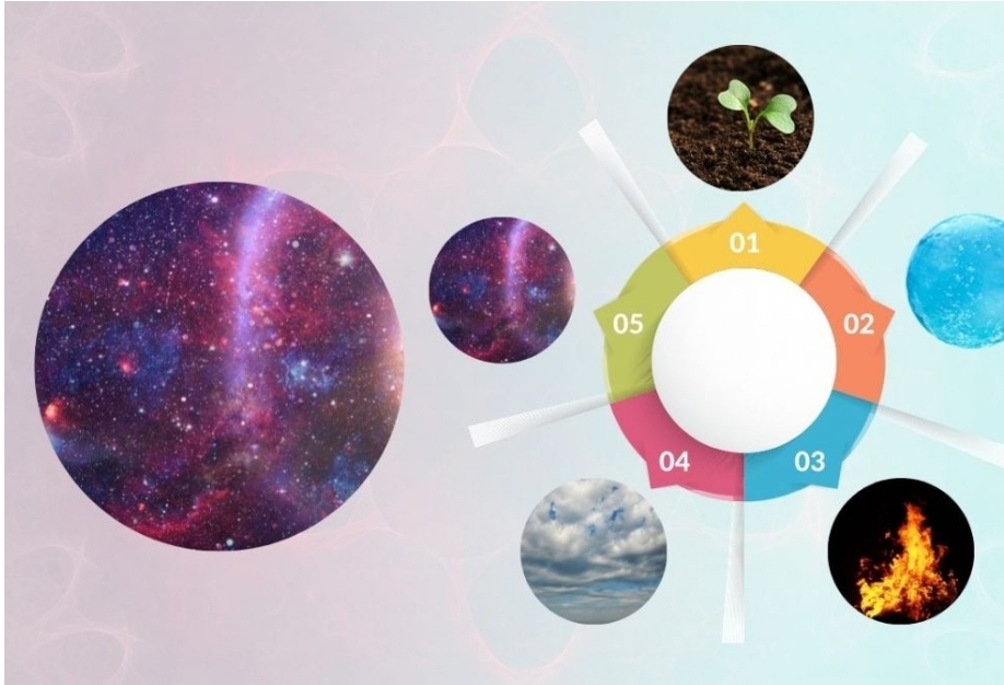 Thérapeute Holistique Intuitive quantique énergéticienne basée dans le PACA