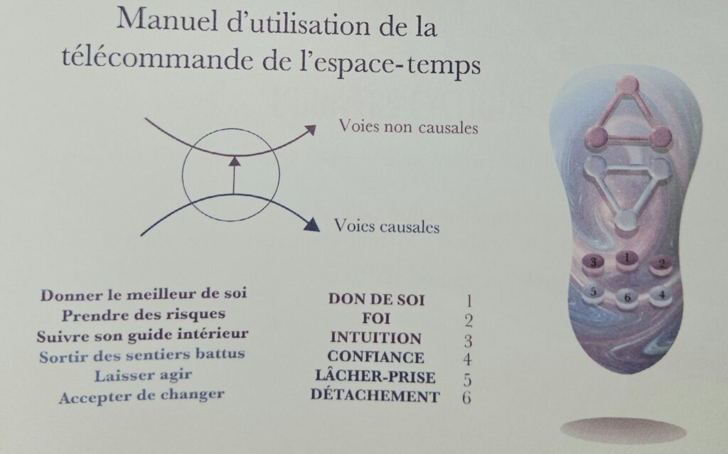 Thérapeute Holistique Intuitive quantique énergéticienne basée dans le PACA